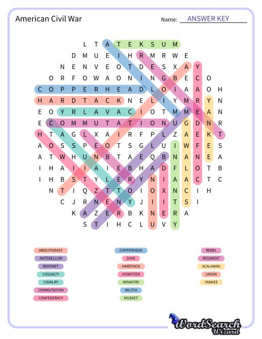 Word Search Puzzle American Civil War