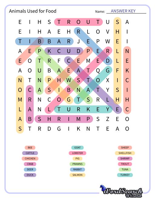 Animals Used for Food Word Search Puzzle