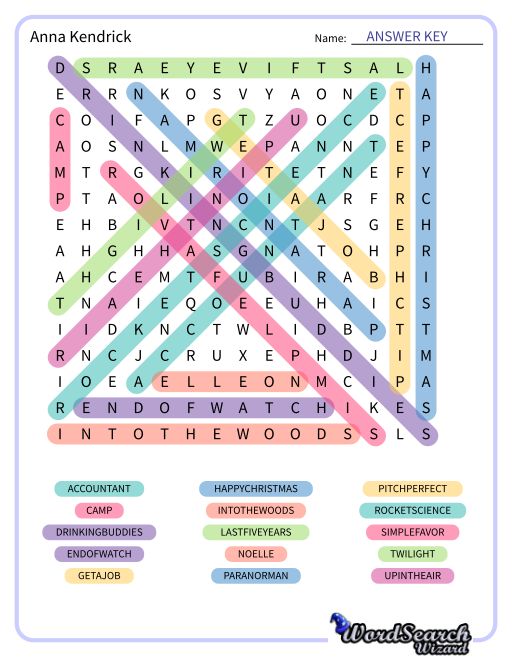 Anna Kendrick Word Search Puzzle