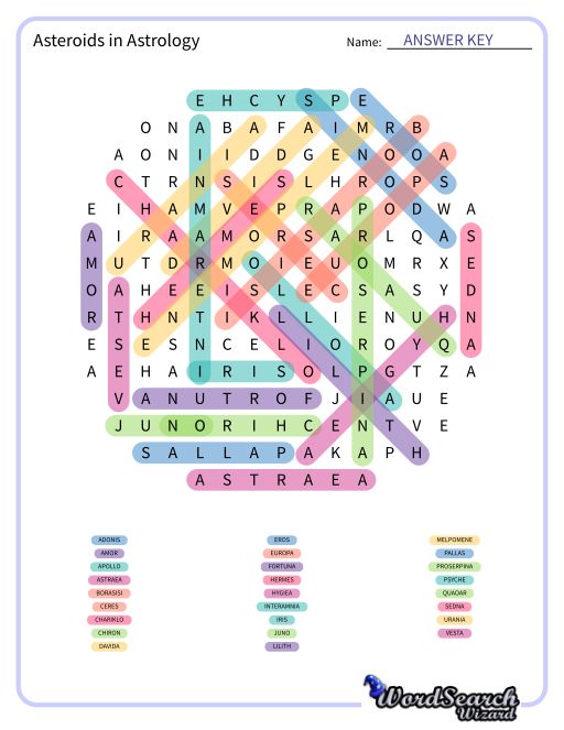 Asteroids in Astrology Word Search Puzzle