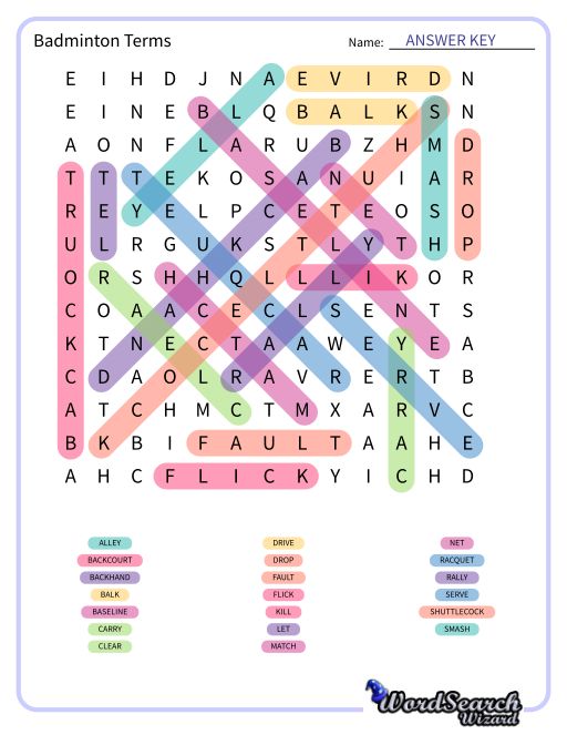 Word Search Puzzle Badminton Terms