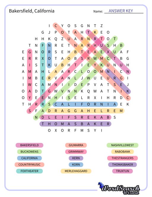 Bakersfield, California Word Search Puzzle