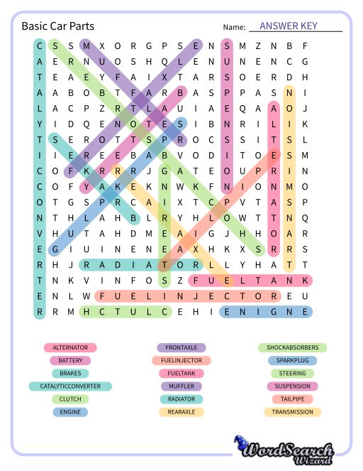 Basic Car Parts Word Search Puzzle