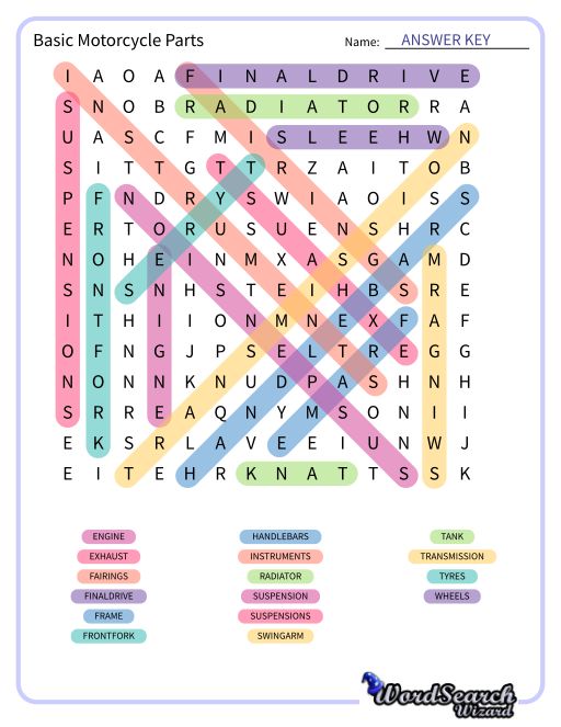 Basic Motorcycle Parts Word Search Puzzle