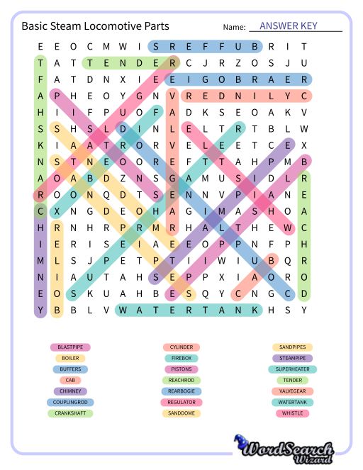 Basic Steam Locomotive Parts Word Search Puzzle