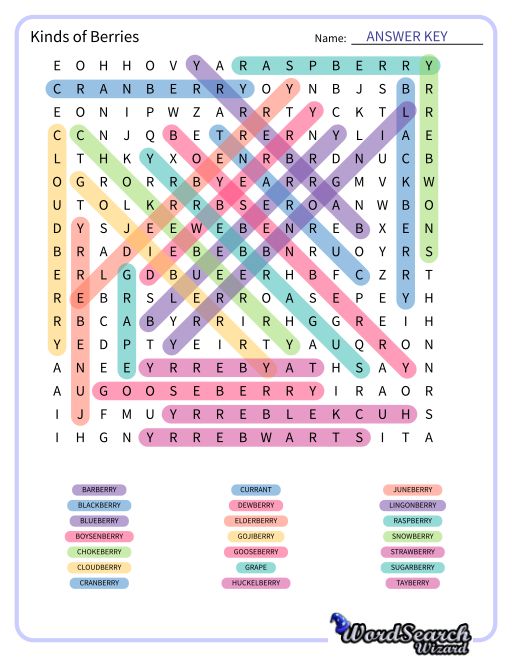 Kinds of Berries Word Search Puzzle
