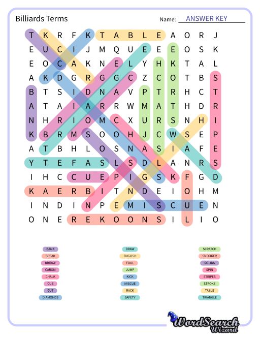 Billiards Terms Word Search Puzzle