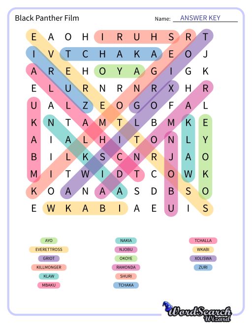 Black Panther Film Word Search Puzzle