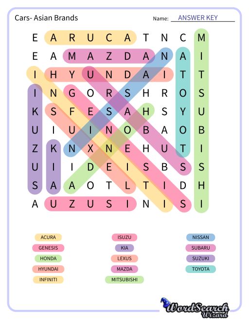 Cars- Asian Brands Word Search Puzzle