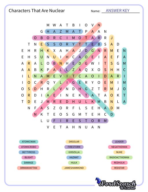 Characters That Are Nuclear Word Search Puzzle