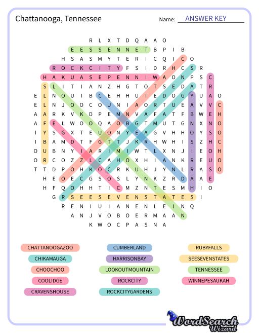 Chattanooga, Tennessee Word Search Puzzle