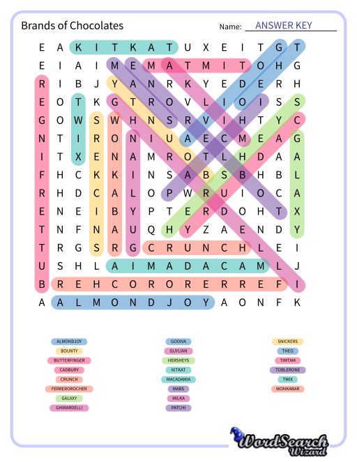 Brands of Chocolates Word Search Puzzle