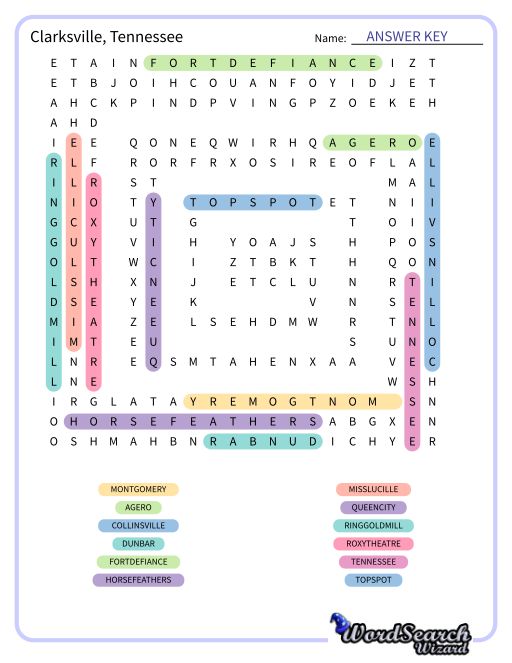 Clarksville, Tennessee Word Search Puzzle