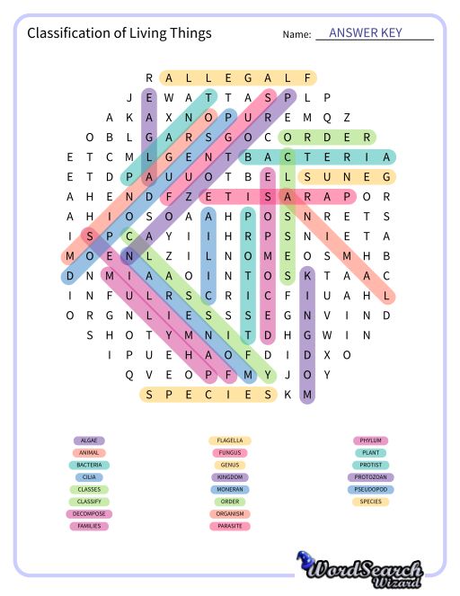 Word Search Puzzle Classification Of Living Things