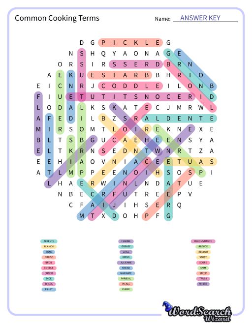 Word Search Puzzle Common Cooking Terms