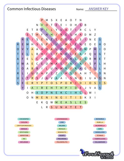 Word Search Puzzle Common Infectious Diseases