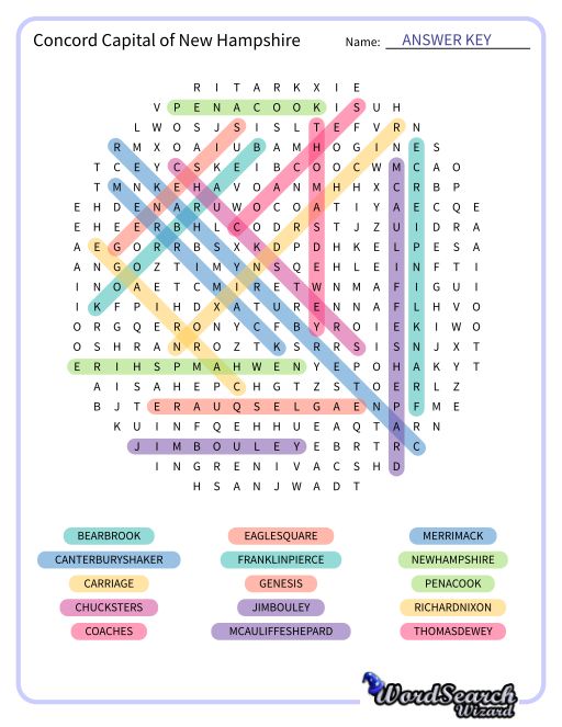 Concord Capital of New Hampshire Word Search Puzzle