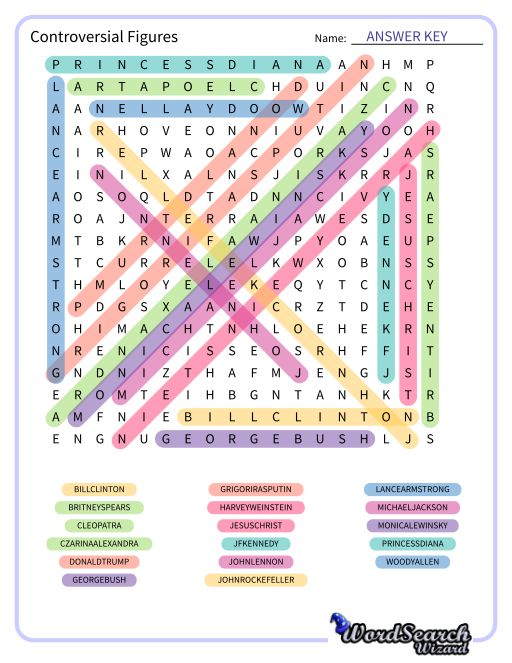 Controversial Figures Word Search Puzzle