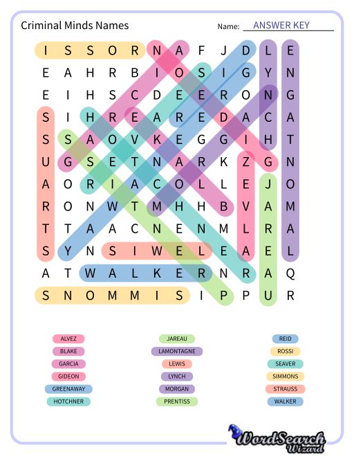 Criminal Minds Names Word Search Puzzle