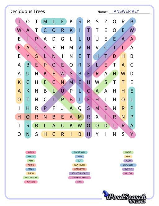 Deciduous Trees Word Search Puzzle