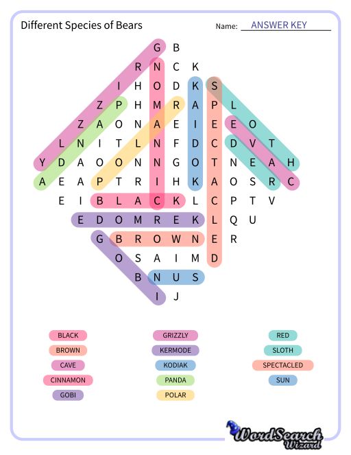 Different Species of Bears Word Search Puzzle