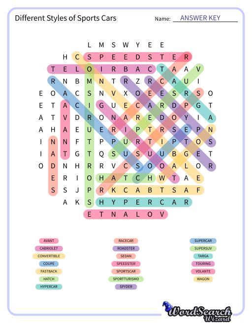 Different Styles of Sports Cars Word Search Puzzle