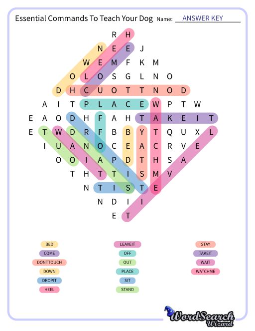 Essential Commands To Teach Your Dog Word Search Puzzle