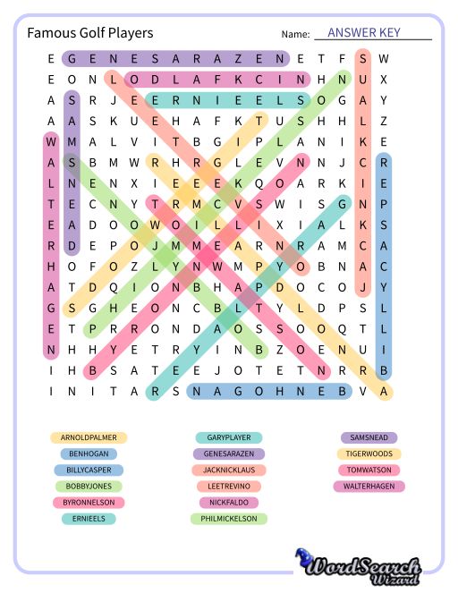 Famous Golf Players Word Search Puzzle