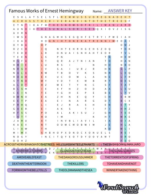 Famous Works of Ernest Hemingway Word Search Puzzle