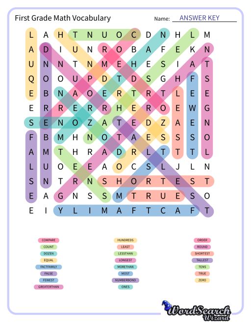 First Grade Math Vocabulary Word Search Puzzle