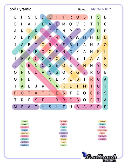 Food Pyramid Word Search Puzzle