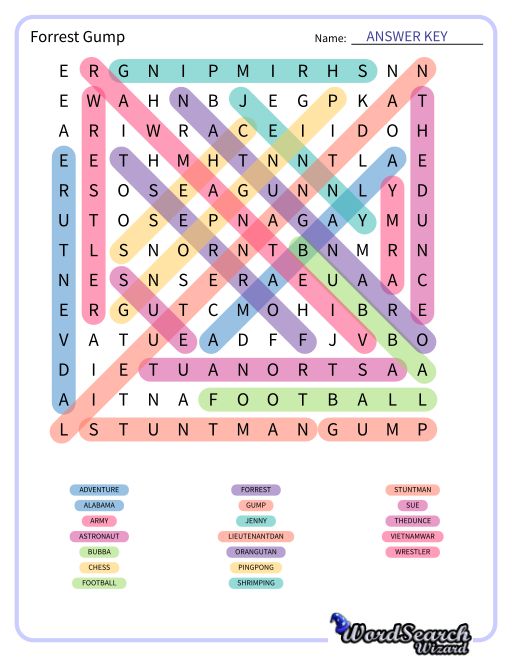 Word Search Puzzle Forrest Gump