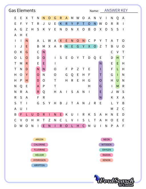 Gas Elements Word Search Puzzle