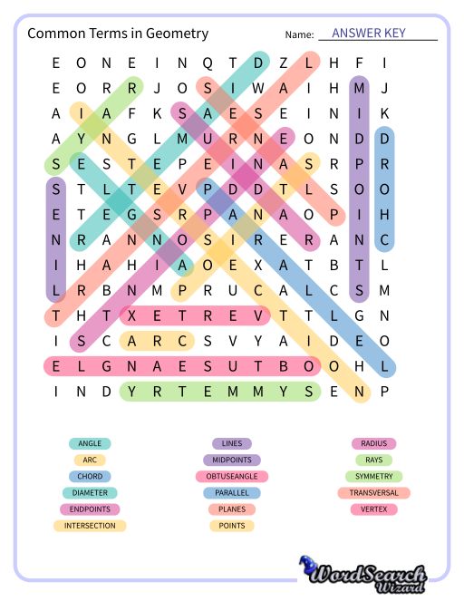 Common Terms in Geometry Word Search Puzzle