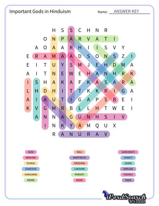 Important Gods in Hinduism Word Search Puzzle