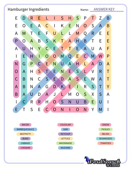 Hamburger Ingredients Word Search Puzzle