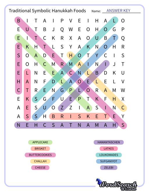 Traditional Symbolic Hanukkah Foods Word Search Puzzle