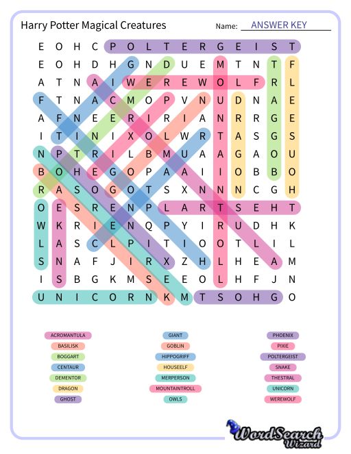 Magical Creatures in Harry Potter Word Search Puzzle