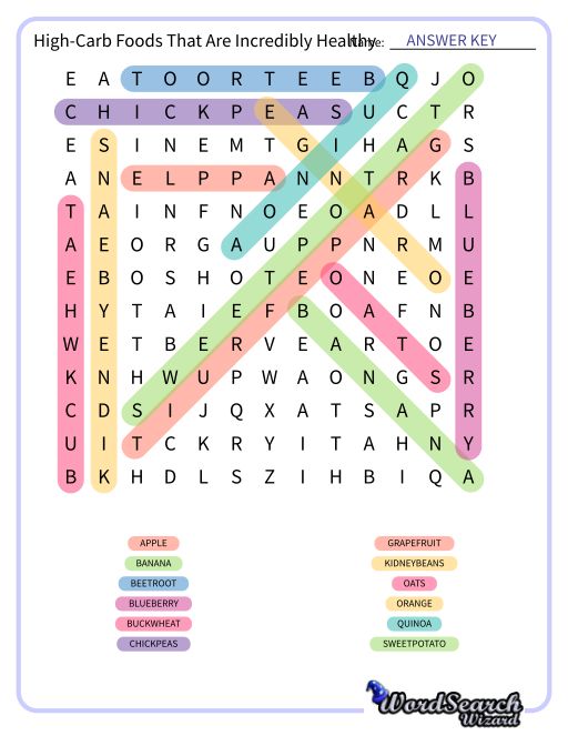 High-Carb Foods That Are Incredibly Healthy Word Search Puzzle