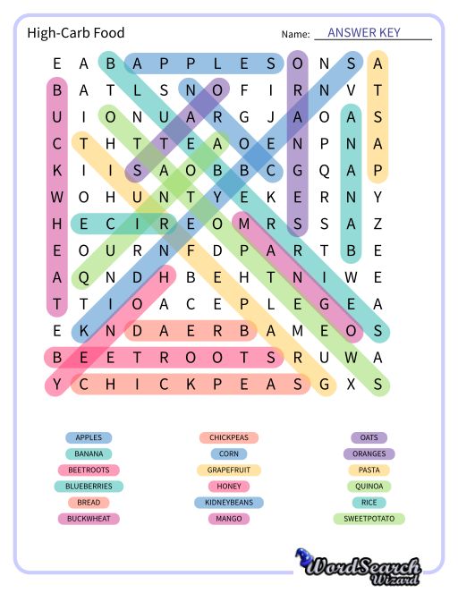High-Carb Food Word Search Puzzle