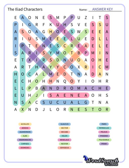 The Iliad Characters Word Search Puzzle
