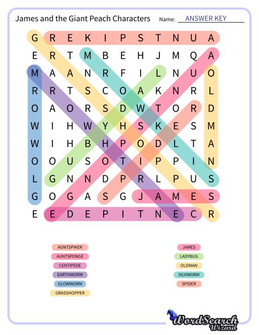 James and the Giant Peach Characters Word Search Puzzle