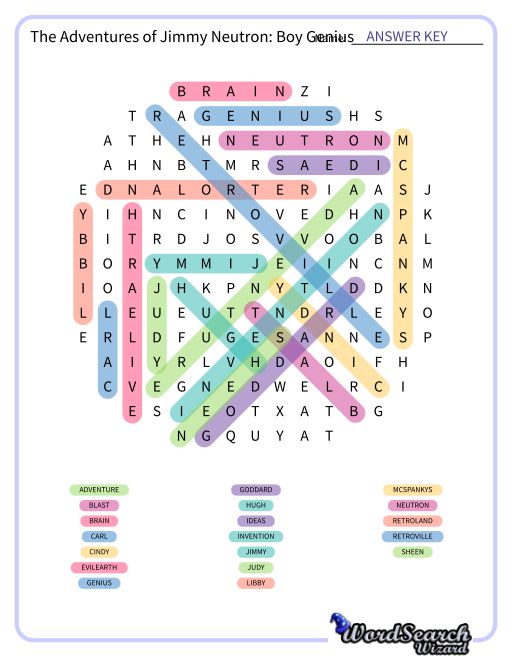 The Adventures of Jimmy Neutron: Boy Genius Word Search Puzzle