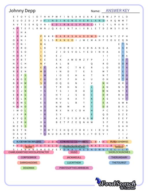 Johnny Depp Word Search Puzzle
