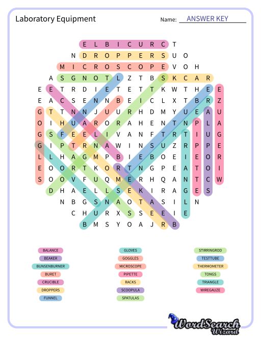 Word Search Puzzle Laboratory Equipment