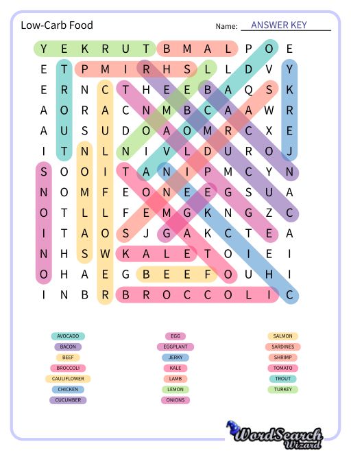 Low-Carb Food Word Search Puzzle