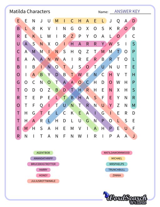 Matilda Characters Word Search Puzzle