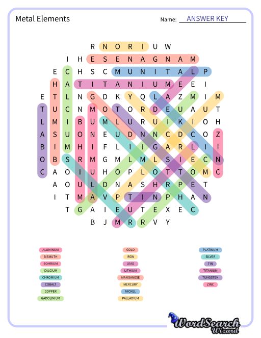 Metal Elements Word Search Puzzle