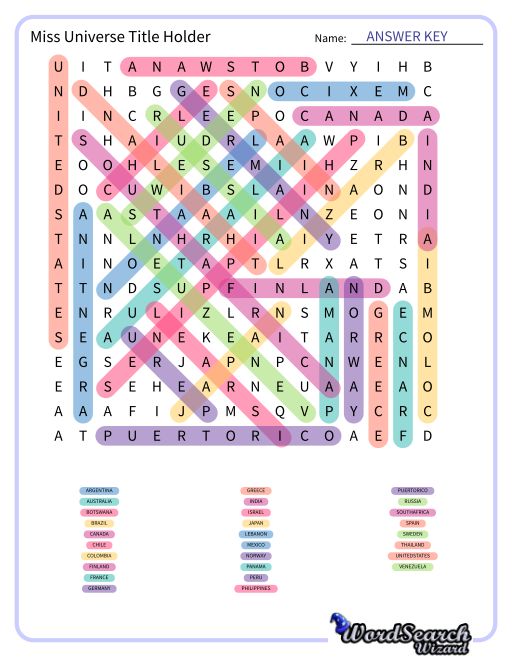 Miss Universe Title Holder Word Search Puzzle