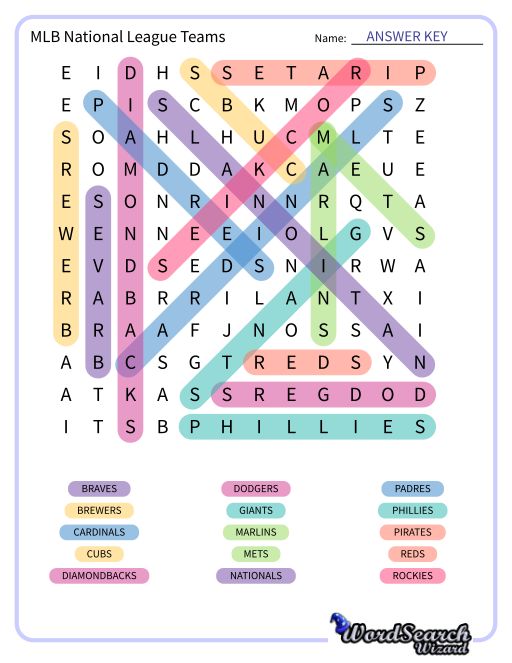 MLB National League Teams Word Search Puzzle